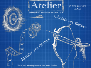 Lire la suite à propos de l’article Atelier flèches du 6/11/2022